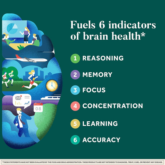 Neuriva Plus Brain Supplement For Memory And Focus Clinically Tested Nootropics For Concentration For Mental Clarity, Cognitive Enhancement Vitamins B6, B12, Phosphatidylserine 30 Capsules