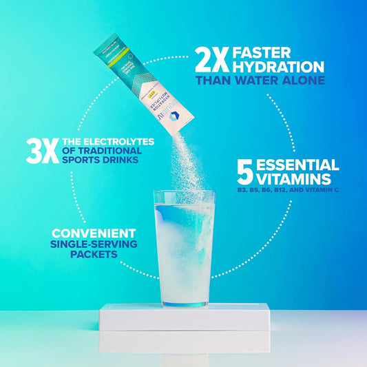 Liquid I.V. Hydration Multiplier - Grapefruit - Hydration Powder Packets | Electrolyte Powder Drink Mix | Easy Open Single-Serving Sticks | Non-GMO | 1 Pack (16 Servings)