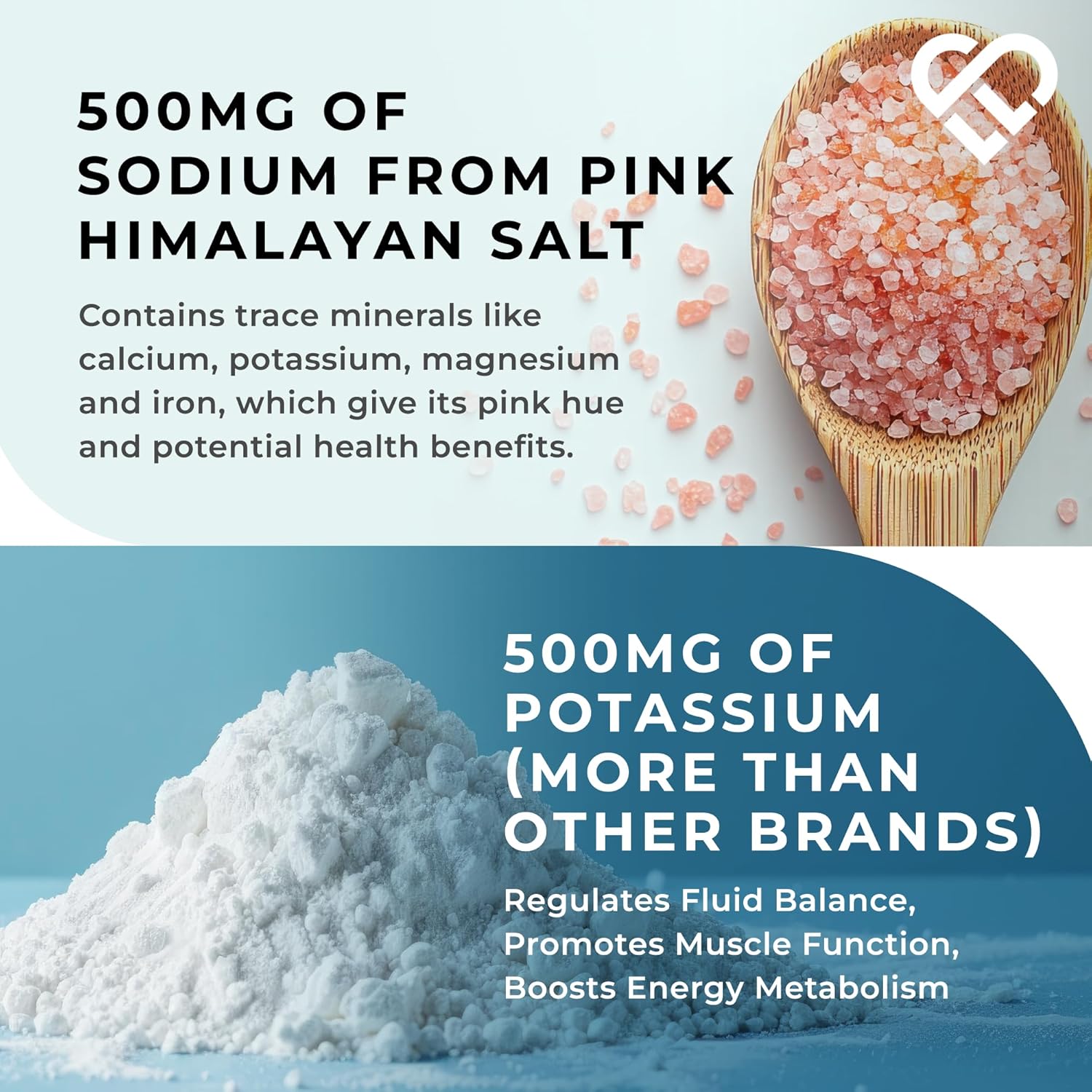 Ultimate Electrolytes Powder, 500mg Sodium, 500mg Potassium, 150mg Magnesium, 150g - 30 Servings, Pink Himalayan Salt For Hydration, Orange & Lime Flavour, Sweetened with Stevia- Love Life Supplements : Amazon.co.uk: Health & Personal Care