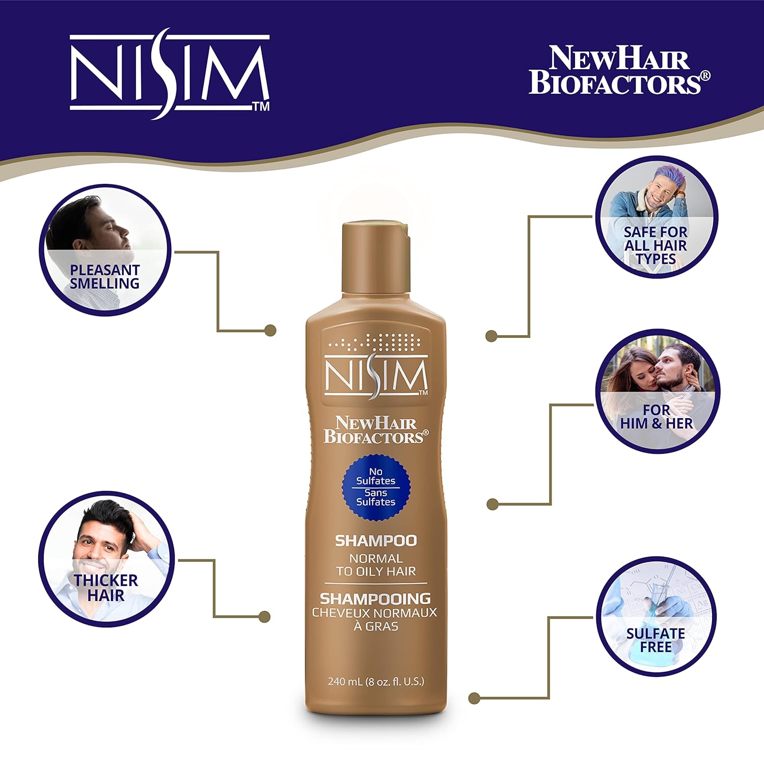 NISIM NewHair BioFactors Shampoo for Normal To Oily Hair - Deep Cleaning Shampoo That Controls Excessive Hair Loss (8 Ounce / 240 Milliliter) : Beauty & Personal Care