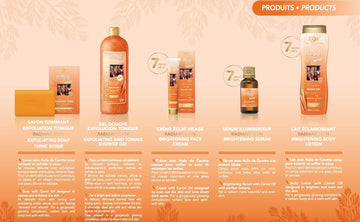 Fair & White Miss Carrot Body Lotion - 500 Ml