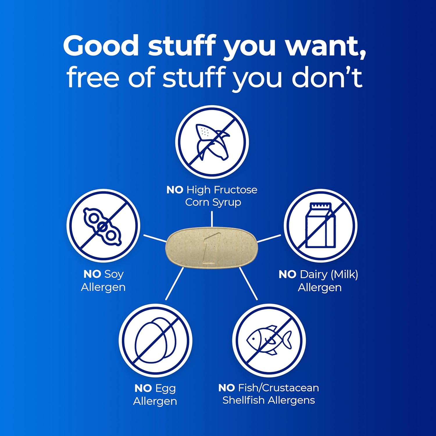 One A Day Men’s Multivitamin, Supplement Tablet with Vitamin A, Vitamin C, Vitamin D, Vitamin E and Zinc for Immune Health Support, B12, Calcium & more, 200 count (Packaging May Vary) : Health & Household