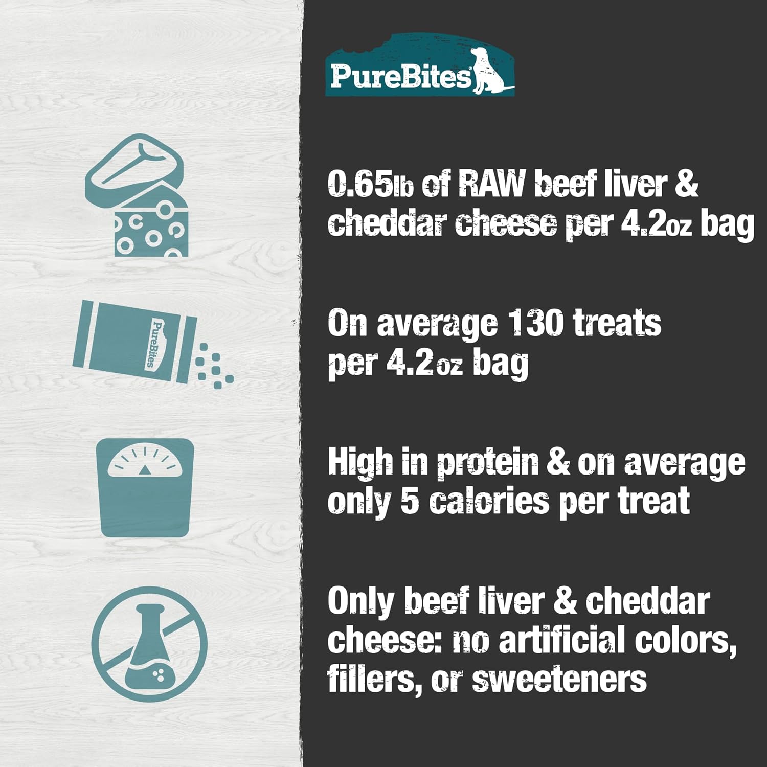 PureBites Beef & Cheese Freeze Dried Dog Treats, 2 Ingredients, Made in USA, 4.2oz