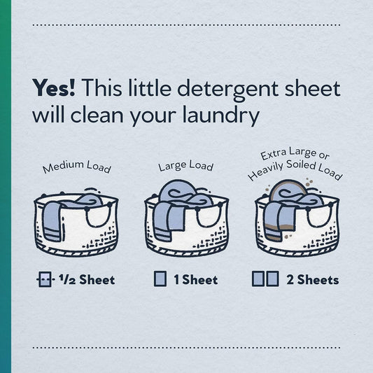 Earth Breeze Laundry Detergent Sheets - 360 Detergent Sheets (12 Pack) - 30 Sheets Per Pack - 720 Loads - Concentrated Liquidless Laundry Soap - No Plastic Jug - Fresh Scent