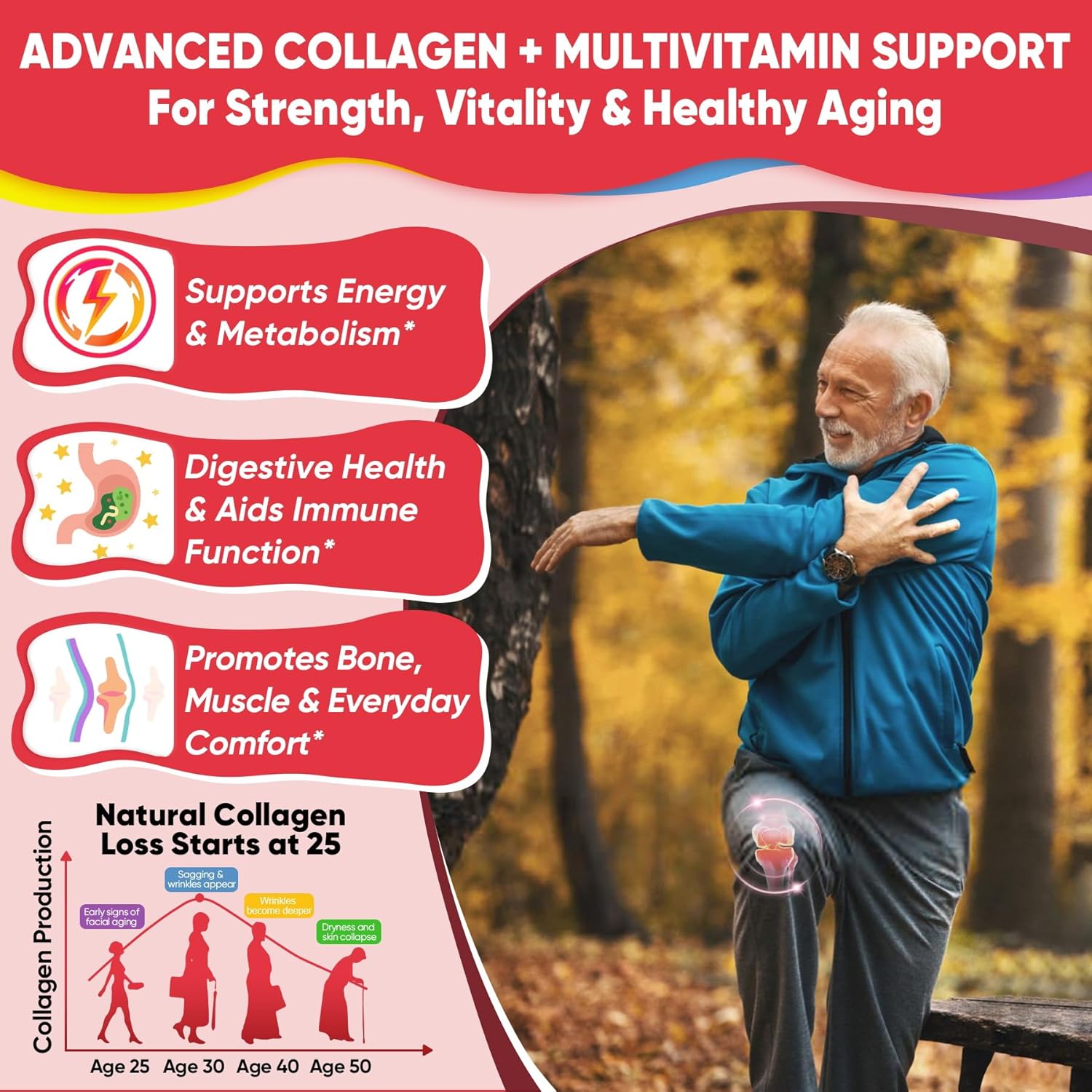 Buy Collagen Peptide Gummies For Women & Men Sugar-Free, Multi Collagen Hydrolyzed W/ 1500Mg Protein Type I,Ii,Iii,V,X, 5000Mcg Biotin, Methylated B12, Vitamin C A E D3 B6 For Skin Hair Nails, Bone, 60Cts On  Free Shipping On Qualified Orders
