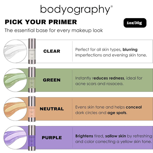 Bodyography - Foundation Primer (Clear): Flawless Anti-Aging Salon Makeup Primer W/Vitamin E, A, Jojoba, Grapeseed Oil | Control Shine | Gluten-Free, Cruelty-Free, 1 Oz