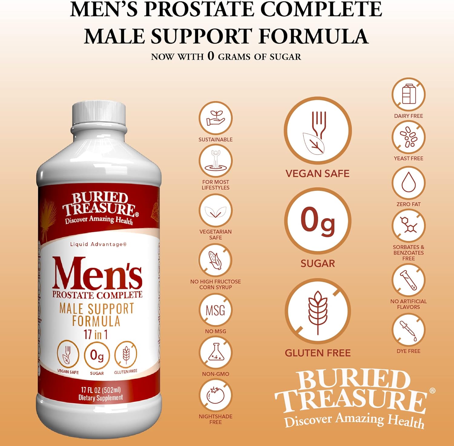 Buried Treasure: Men's Prostate Complete - Natural Herbal Formula Supplement w/ Saw Palmetto, Pygeum Bark, & Stine Nettles to Support Healthy Urinary & Prostate Function - 16 oz : Health & Household