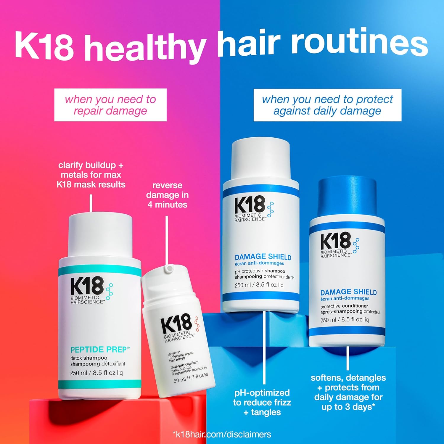 K18 Damage Shield Protective Conditioner, Protects Hair From Daily Damage, Improves Strength & Shine, 8.5 Fl Oz : Beauty & Personal Care