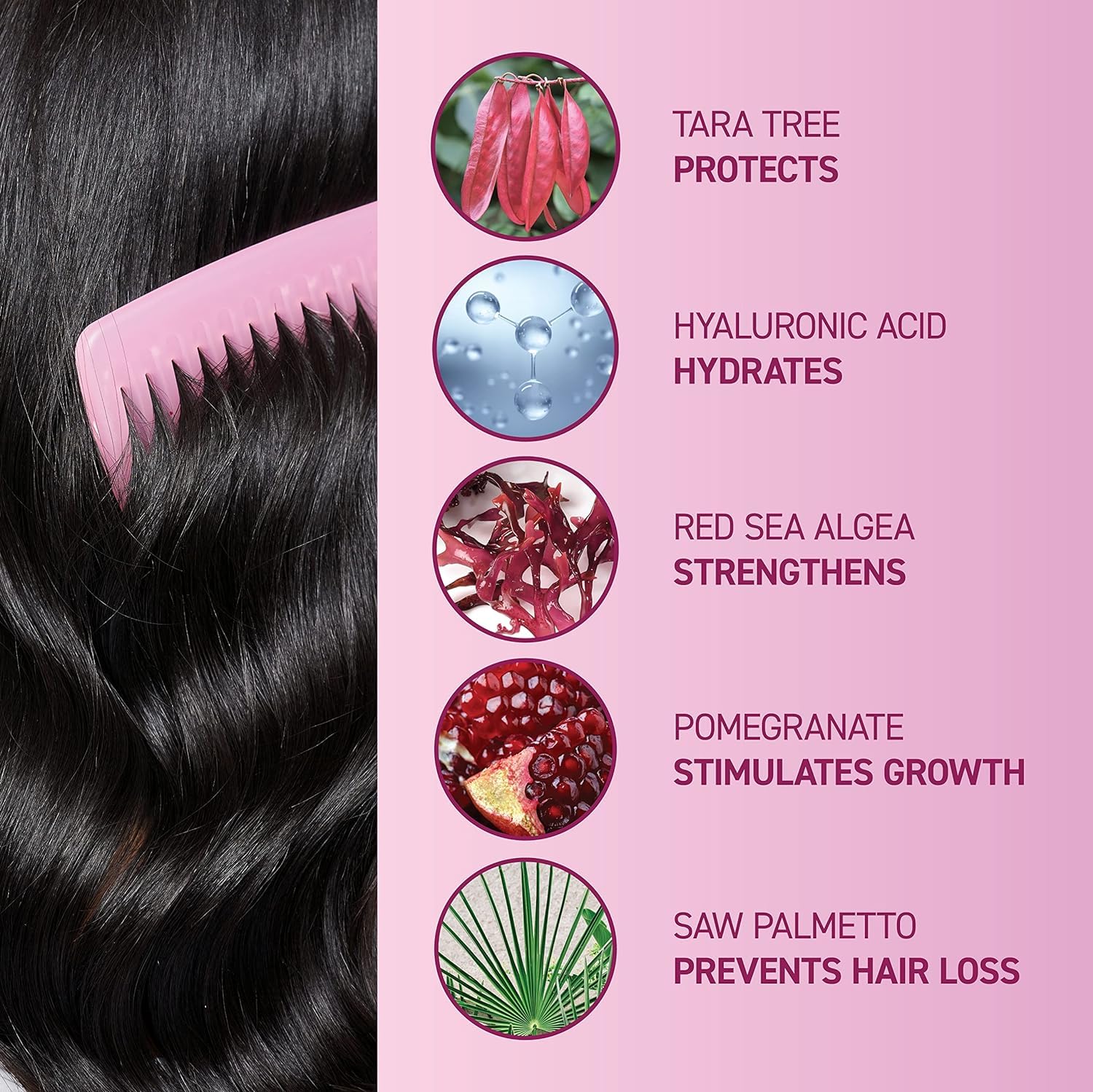 Bosleymd Mendxtend Strengthening Shampoo To Promote Growth & Prevent Breakage With Saw Palmetto, Hyaluronic Acid And Pomegranate Extract : Beauty & Personal Care