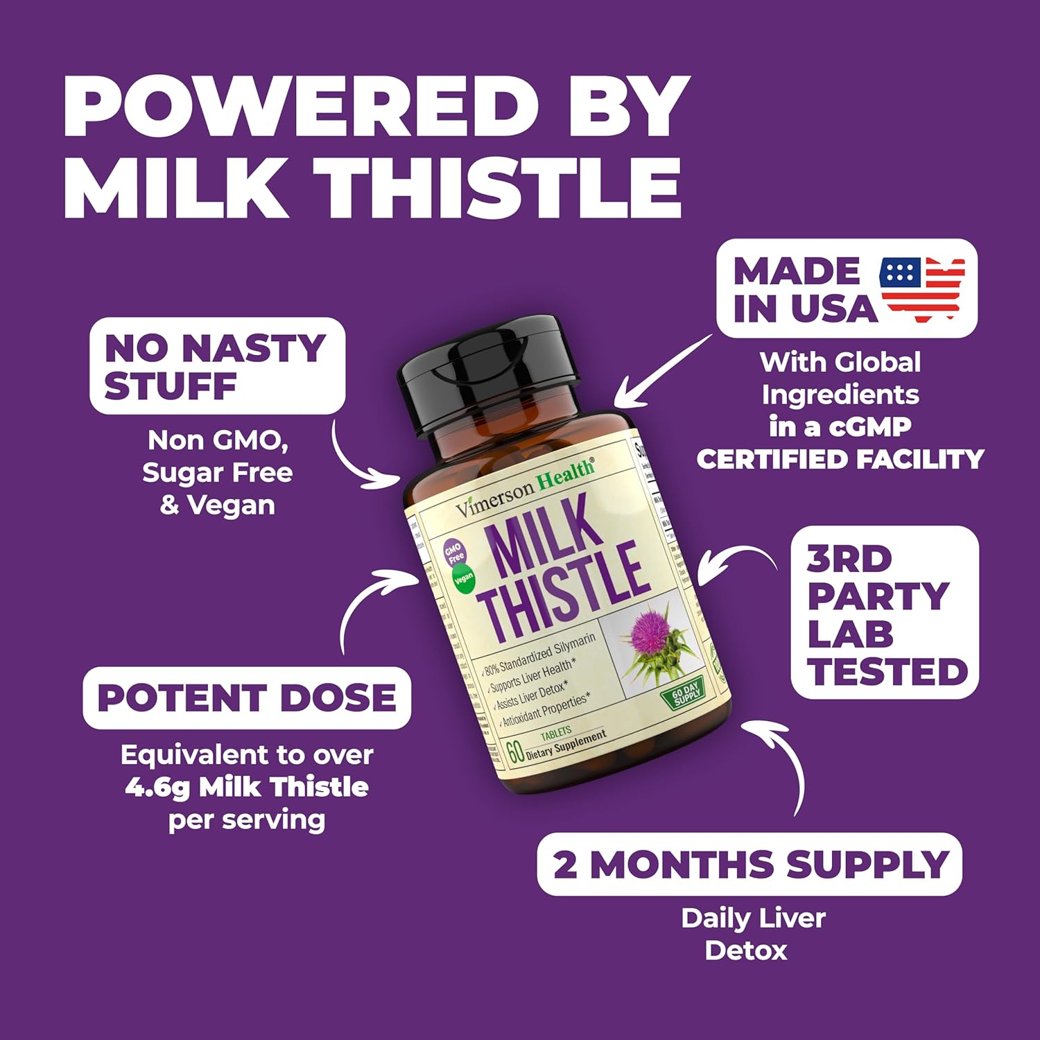 Milk Thistle Supplement for Liver Cleanse Detox & Repair - 80% Silymarin, 25:1 Milk Thistle Extract. Aids Liver Detox & Liver Support. 100% Vegan Liver Supplement. Non-GMO. 60 Tablets : Everything Else
