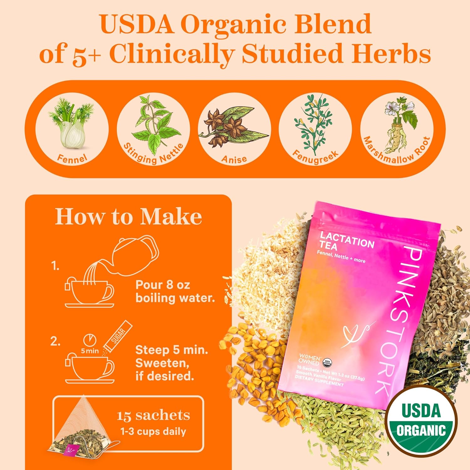 Pink Stork Lactation Essential Bundle: Probiotics for Breastfeeding Women, Lactation Tea + Sweets, Support Breast Milk Supply + Flow, Gut Health : Health & Household