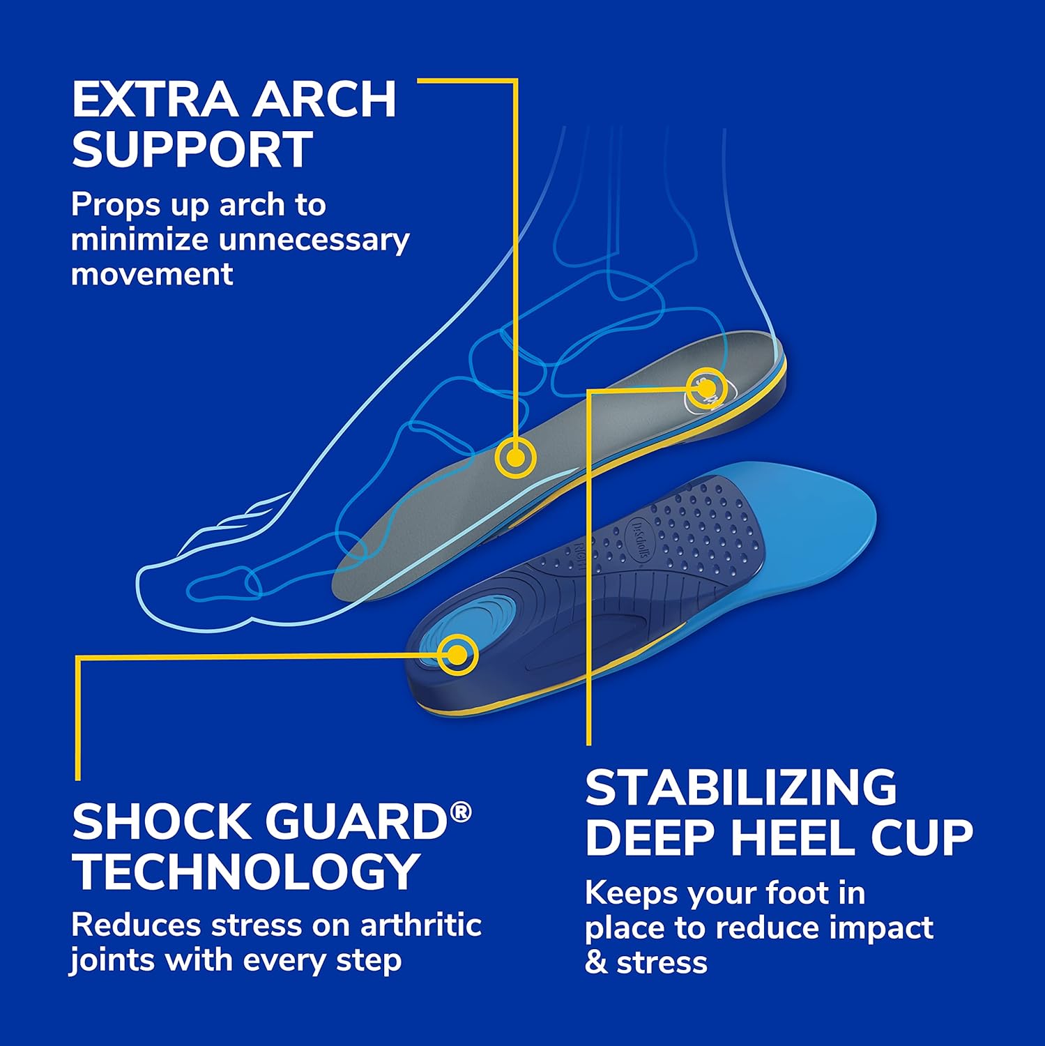 Dr. Scholl's Arthritis Support Insoles, Women, 1 Pair : Health & Household