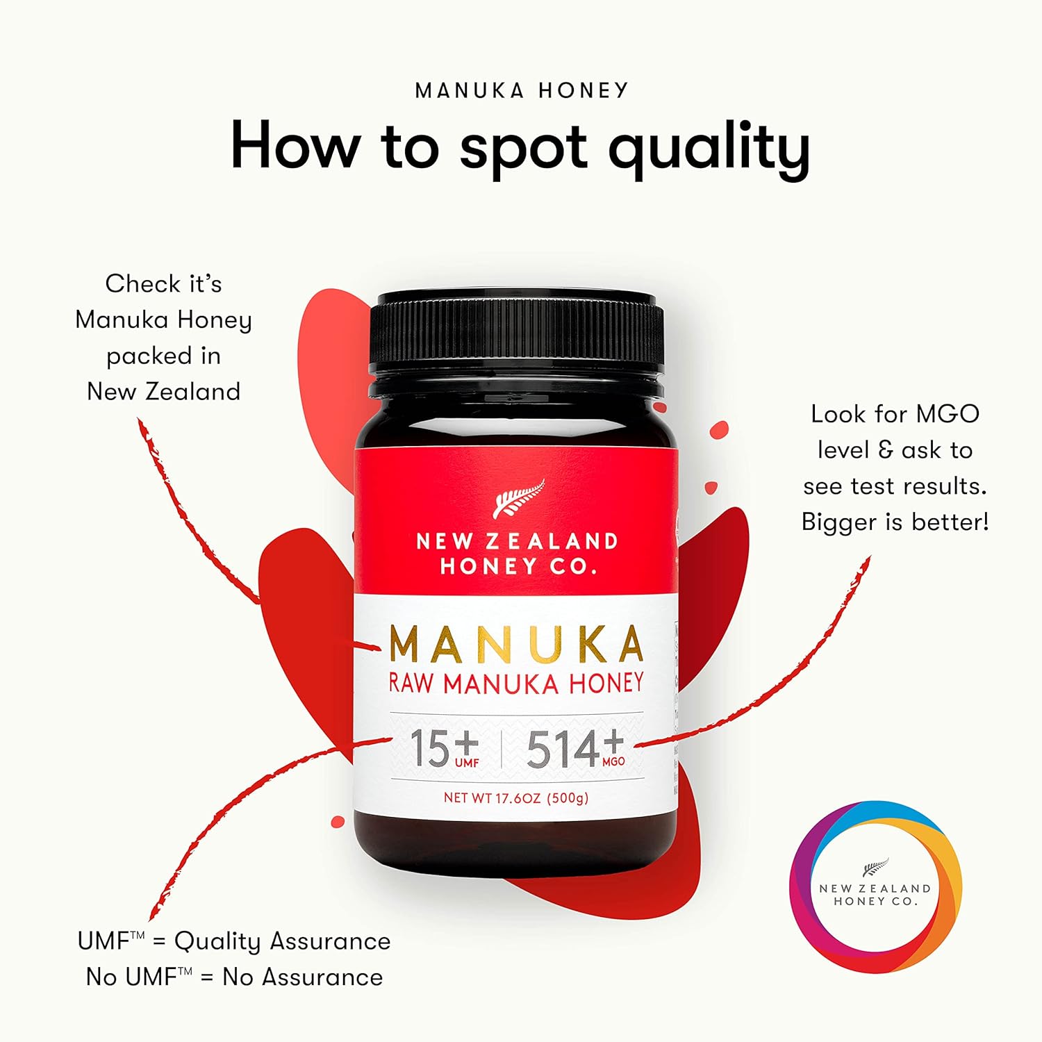 New Zealand Honey Co. Raw Manuka Honey Umf 15+ | Mgo 514+, Umf Certified / 17.6Oz : Grocery & Gourmet Food
