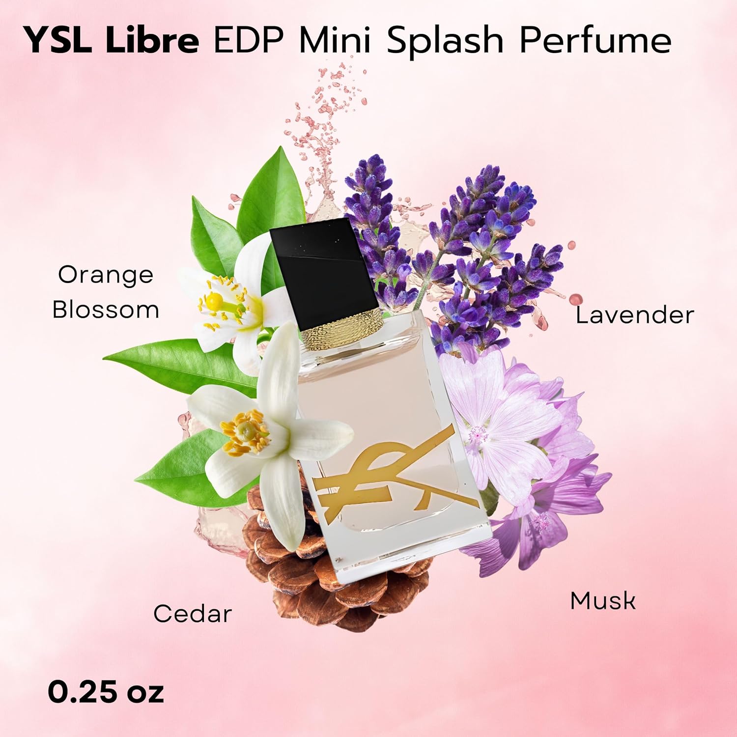 Yves Saint Laurent Travel Selection Set: Black Opium Eau De Parfum 7.5Ml, Libre Eau De Parfum 7.5Ml, Libre Eau De Toilette 7.5Ml & Mon Paris Eau De Parfum 7.5Ml