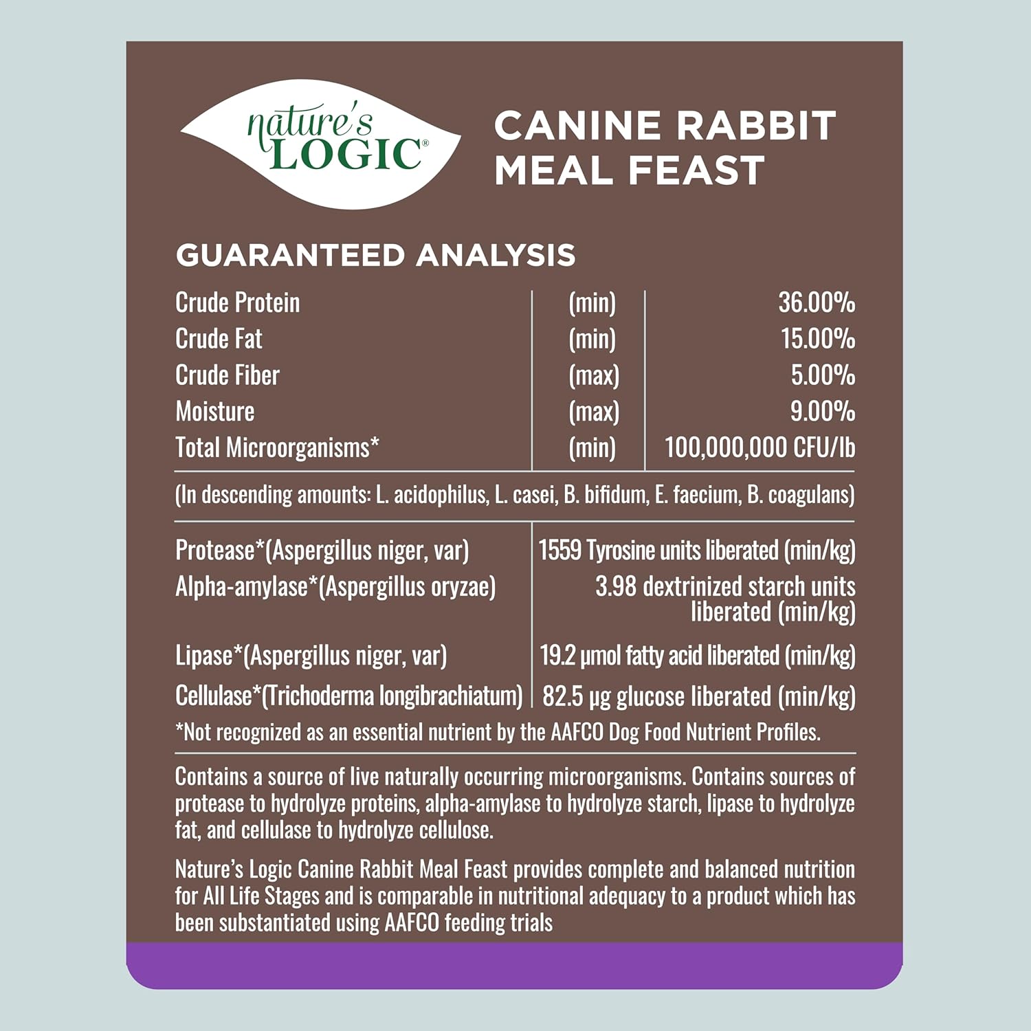 NATURE'S LOGIC Dog Food Canine Meal Feast, Rabbit : Pet Supplies