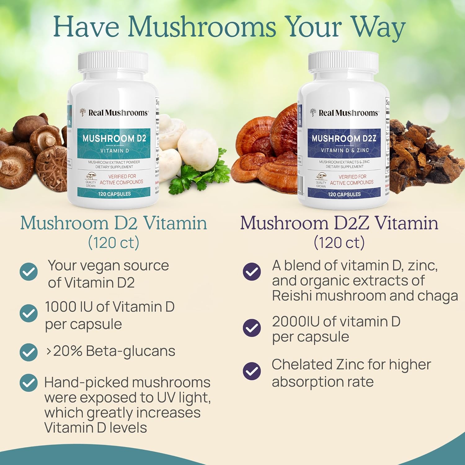 Real Mushrooms Vitamin D2 (120 ct) Vegan Vitamin D Supplements - Organic Vitamin D Vegan Supplement 1000 IU Shiitake & Agaricus Mushroom Complex - Vegan Vitamins for Bone & Muscle Health, Energy, Mood : Health & Household