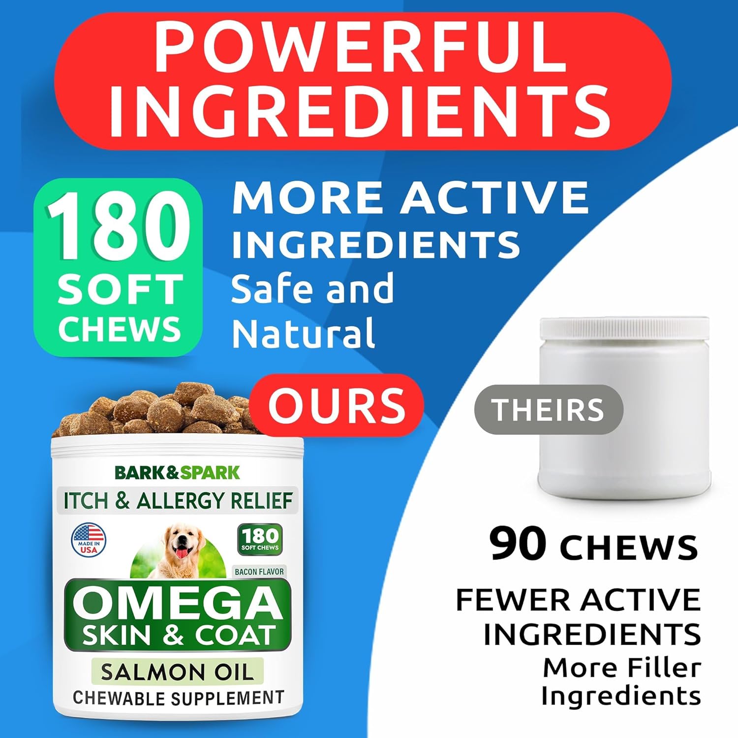 Omega 3 for Dogs and Cats - 180 Fish Oil Treats for Dog Shedding, Skin Allergy, Itch Relief, Hot Spots Treatment - Joint Health - Skin and Coat Supplement - EPA & DHA Fatty Acids - Salmon Oil - Bacon : Pet Supplies