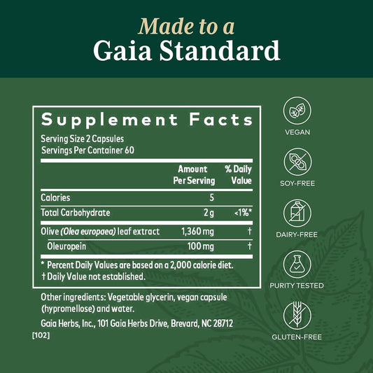 Gaia Pro Olive Leaf 1360