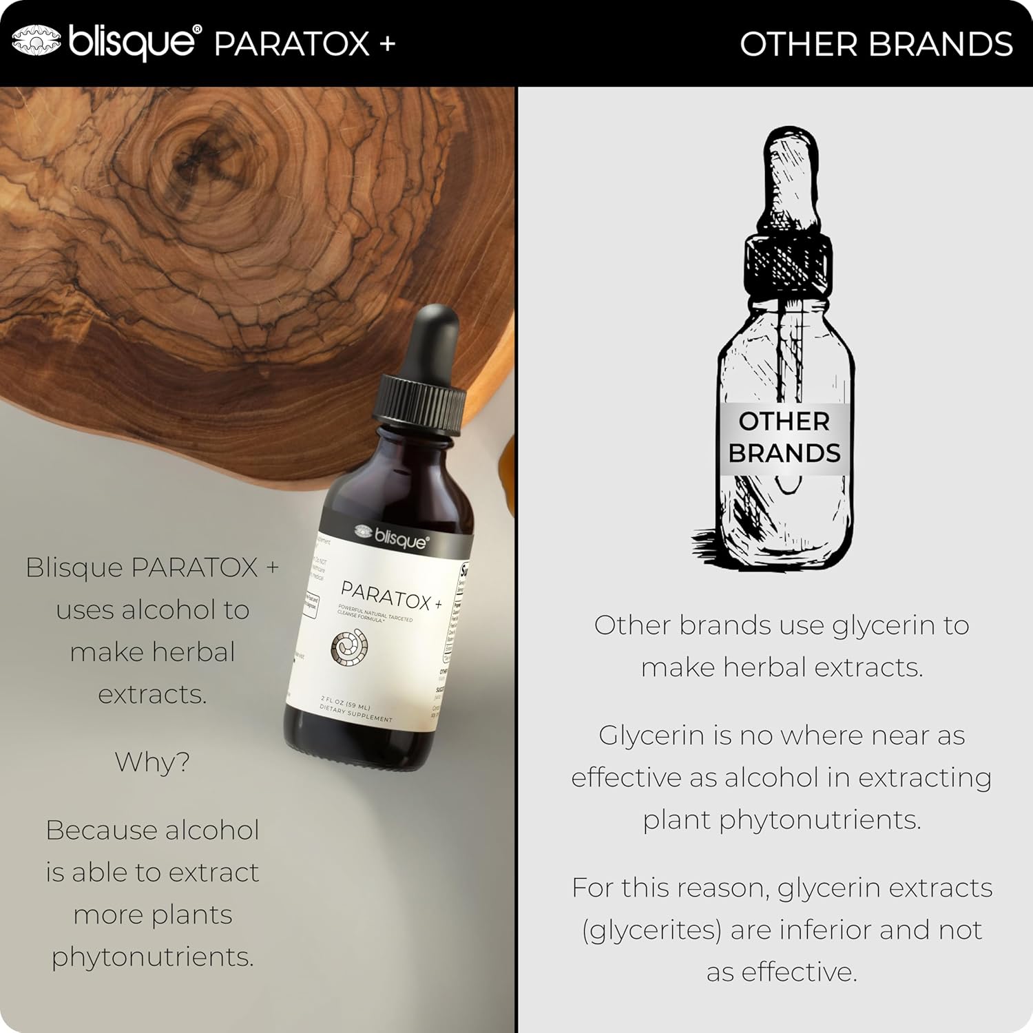 Blisque – Natural Para Targeted Cleanse Support Supplement | Doctor Approved | With Black Walnut Hulls | Vegan And Non-Gmo | 2 Ounces | 59 Servings