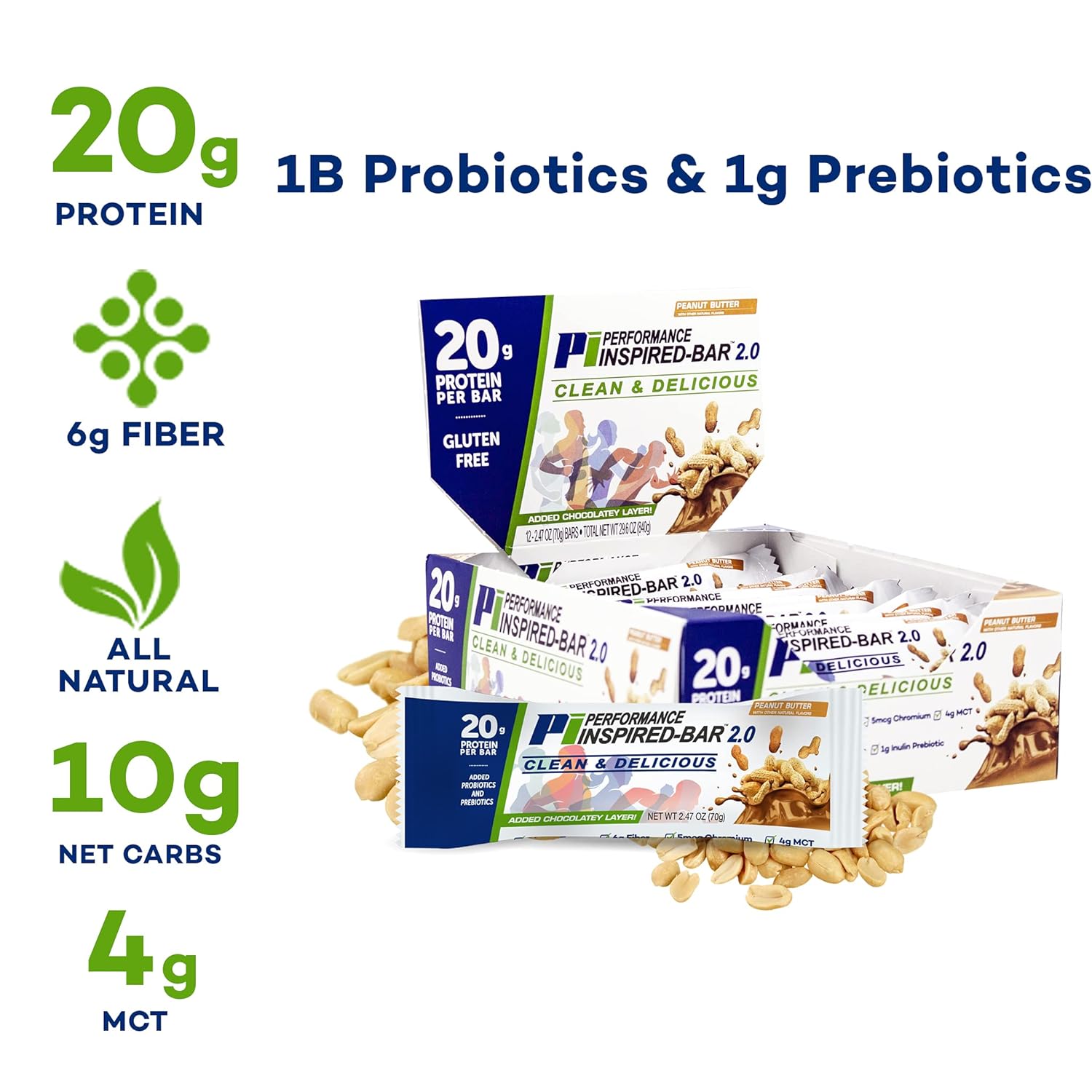 Performance Inspired Nutrition - Protein Bar 2.0 – Contains - 20G Protein - 6G Fiber - 4g MCTs - 1 Billion CFU Probiotics – 1G Prebiotics - G Free – BIG 70g Bar - Peanut Butter - 12Ct. Box : Health & Household