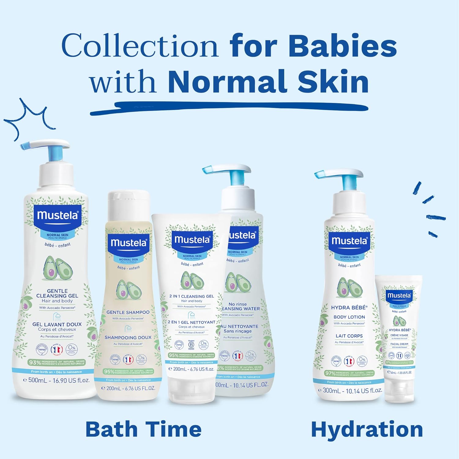 Mustela Baby 2-in-1 Cleansing Gel - Baby Body & Hair Cleanser - with Natural Avocado - Biodegradable Formula & Tear-Free - 6.76 fl. oz. (Pack of 1) : Baby