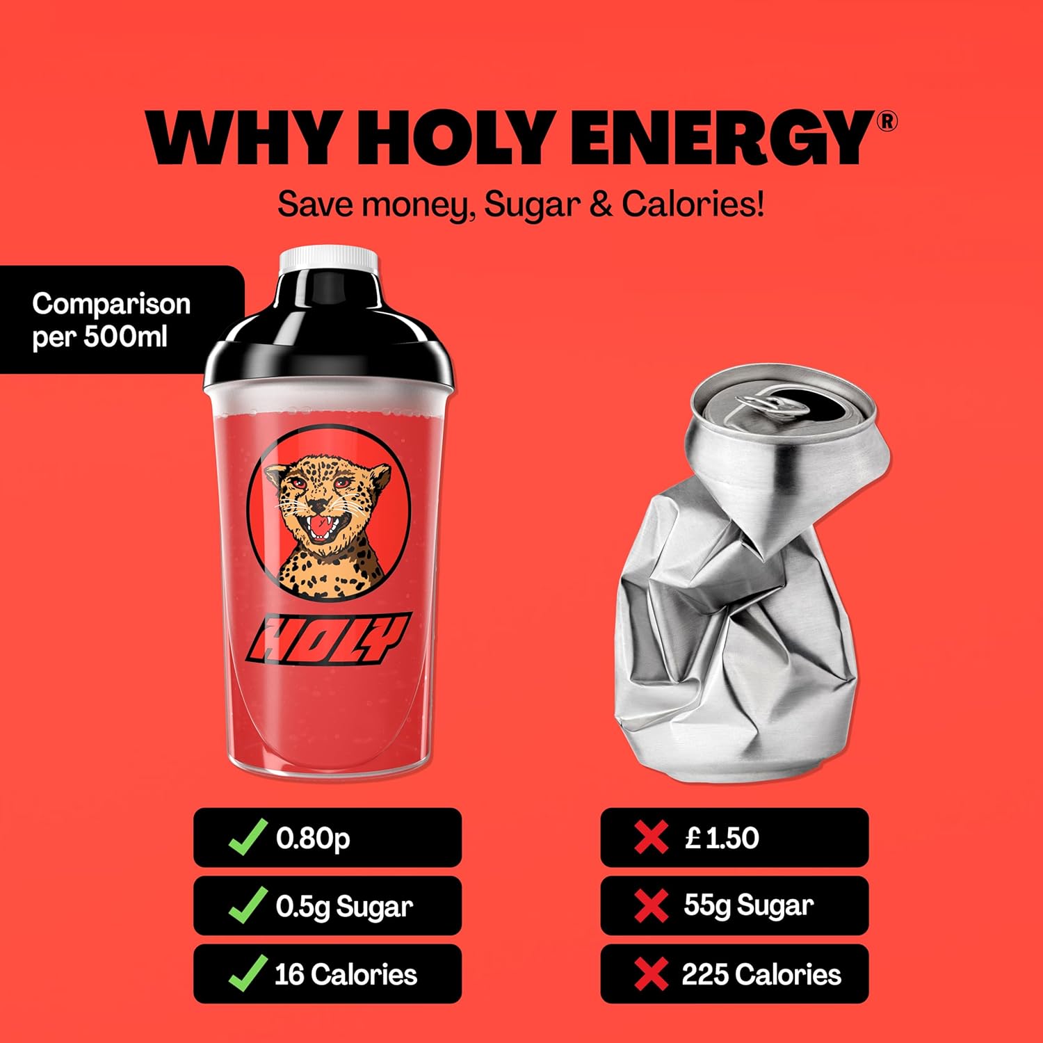 Holy Energy Gaming Booster Flavour Powder | 50 Portions With Newcaff & Green Tea Extract | Focus Booster - Focus Drink | Vegan With 100% Natural Fruit Flavours (350 Grams, Cherry Cheetah)