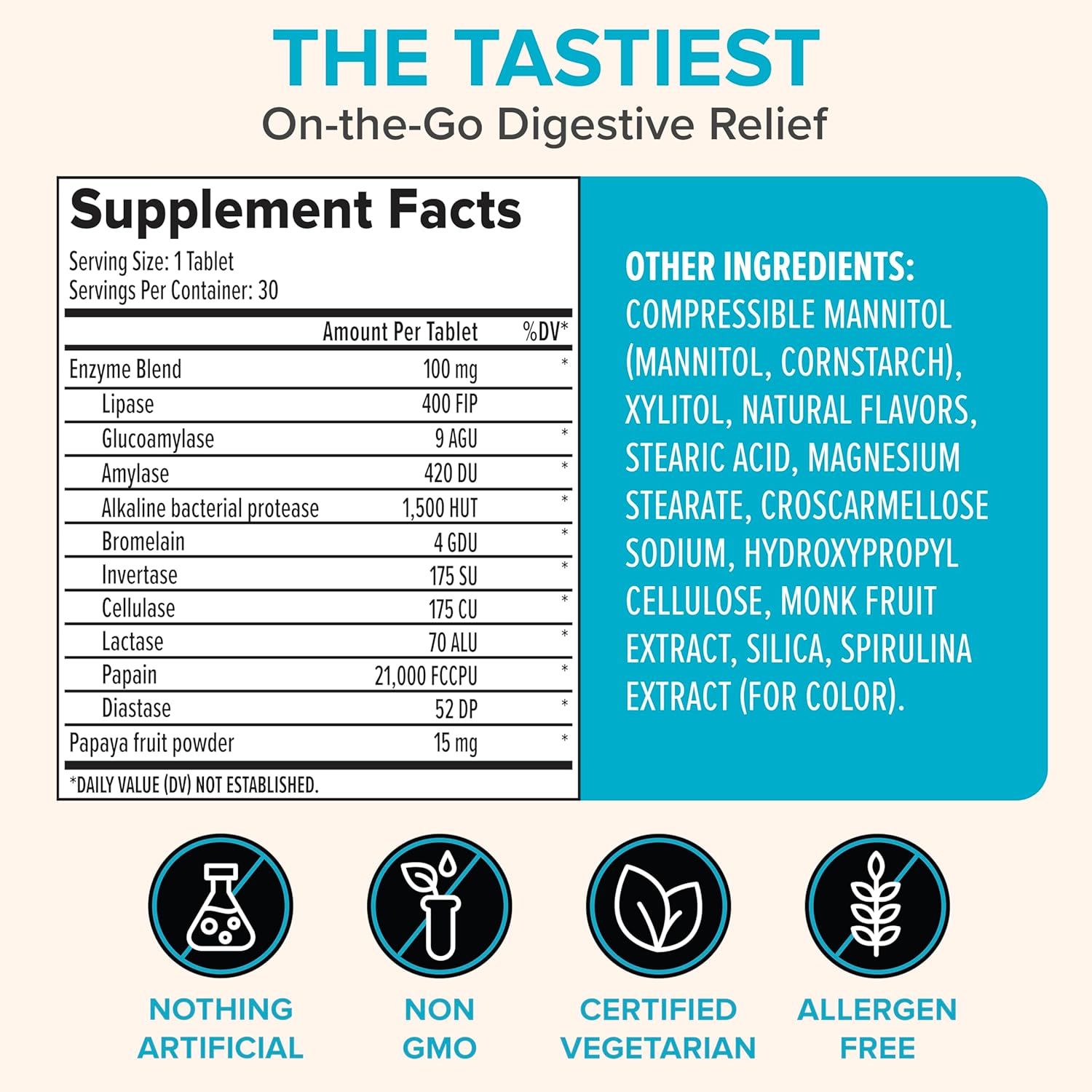 Zenwise Health Papaya Enzymes Chewable, Digestive Enzymes For Women And Men, Bromelain For Digestive Health & Bloating Relief, Enzymes For Digestion And Gut Health, Peppermint Flavor - 30 Ct