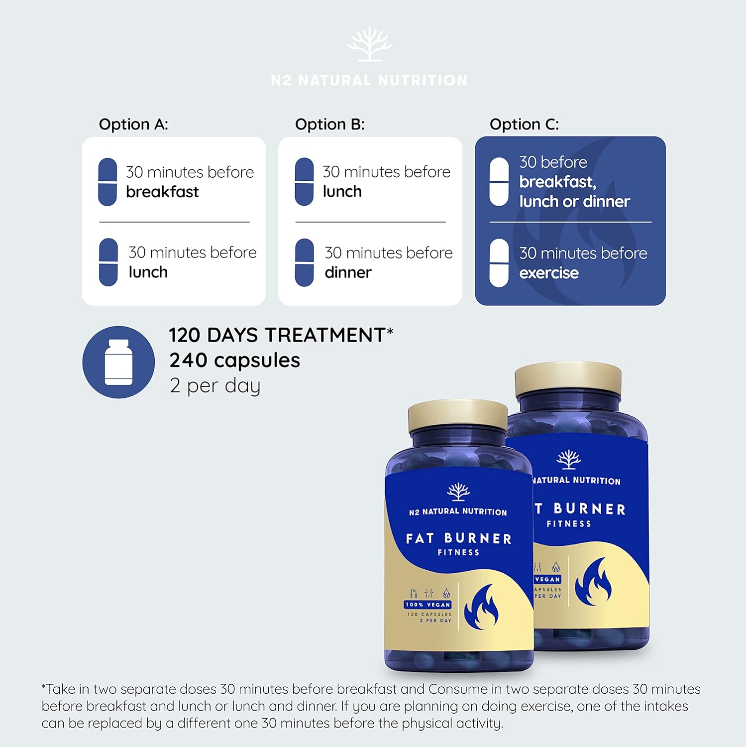 Best Fat Burner Weight Loss for Women and Men (Pack 2) Extreme Natural Thermogenic Slimming Pills. 240 Vegetal Capsules. Pure Energy Booster. 100% Natural. Vegan. N2 Natural Nutrition : Amazon.co.uk: Health & Personal Care