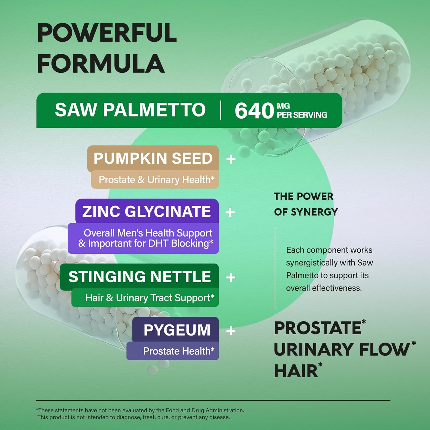 Buy Saw Palmetto For Men 640Mg - Pumpkin Seed | Nettle | Zinc & Pygeum - Prostate Health & Urinary Supplement - Dht Blocking & Hair Support - 45% Fatty Acids, Clinical Strength - Made In Usa, 120 Capsules On  Free Shipping On Qualified Orders