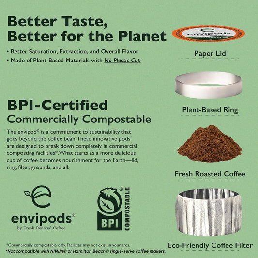 Cinnamon Swirl Flavored Compostable Envipods, Medium Roast, Kosher, 12 Count, For Keurig K Cup Brewers | Not For Use In Ninja Or Hamilton Beach Brewers