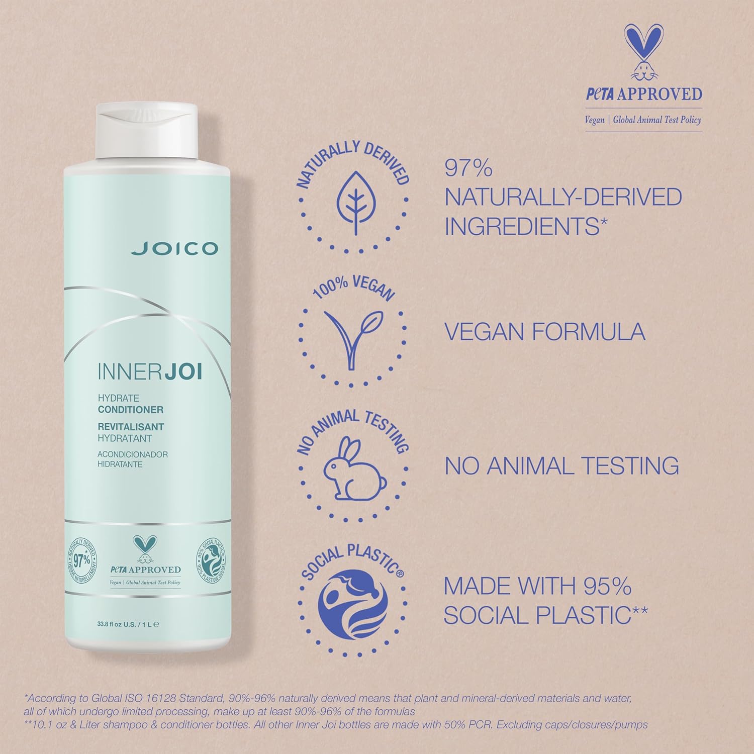 Joico InnerJoi Hydration Conditioner with Liter Pump : Beauty & Personal Care