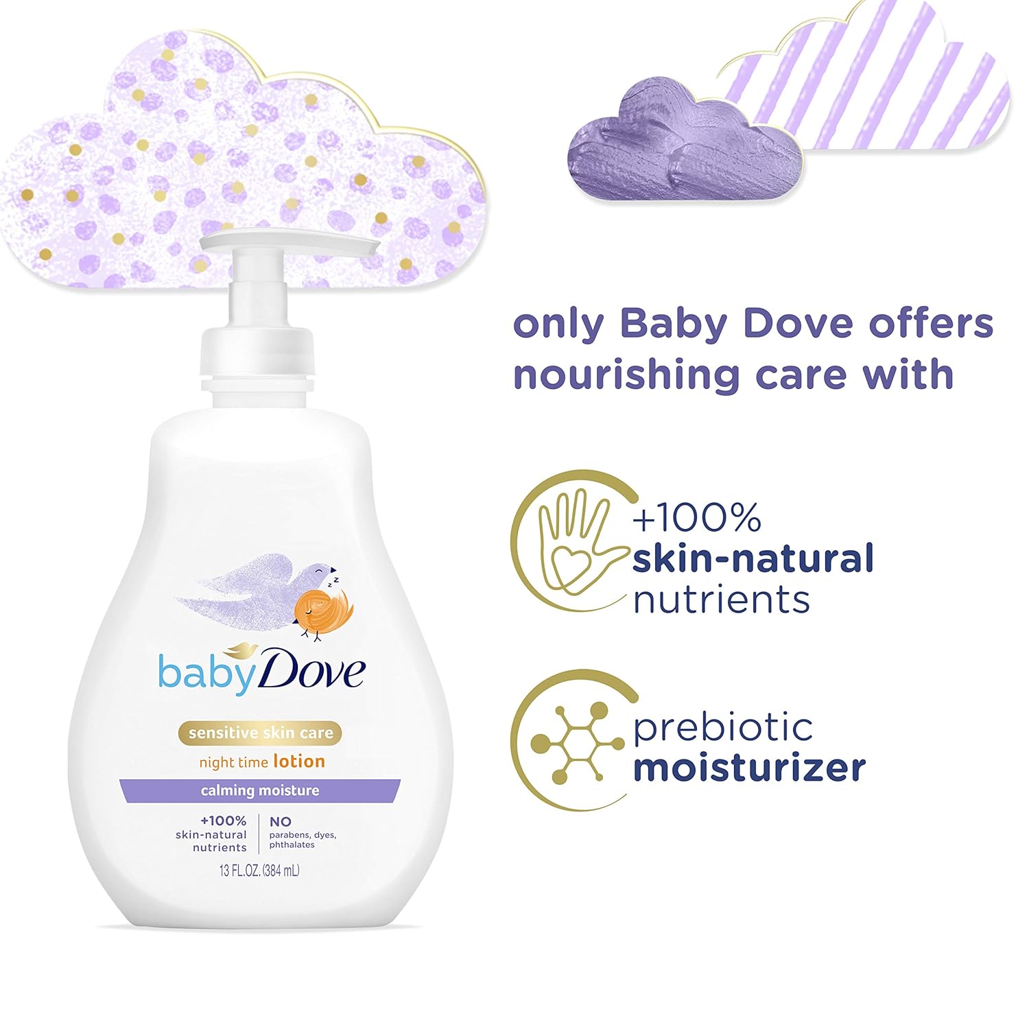 Baby Dove Sensitive Skin Care Baby Lotion For a Soothing Scented Lotion Calming Moisture Hypoallergenic and Dermatologist-Tested 13 oz : Everything Else