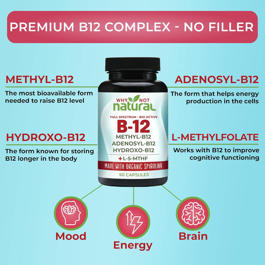 Why Not Natural Vitamin B12 5000 Mcg Supplement With Methylcobalamin, Adenosylcobalamin And Hydroxy B12 Complex With Methylfolate 1000 Mcg, L-5-Mthf, Made With Organic Spirulina