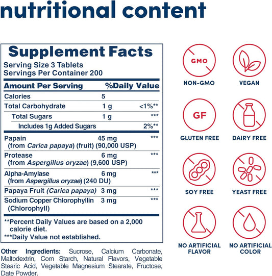 American Health Papaya Enzyme with Chlorophyll Chewable Tablets - 600 Count (200 Total Servings)