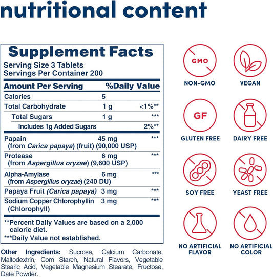 American Health Papaya Enzyme Chewable Tablets - Promotes Nutrient Absorption, Helps Digestion And Freshens Breath With Chlorophyll & Pepermint Oil - Gluten-Free, Vegetarian - 600 Count