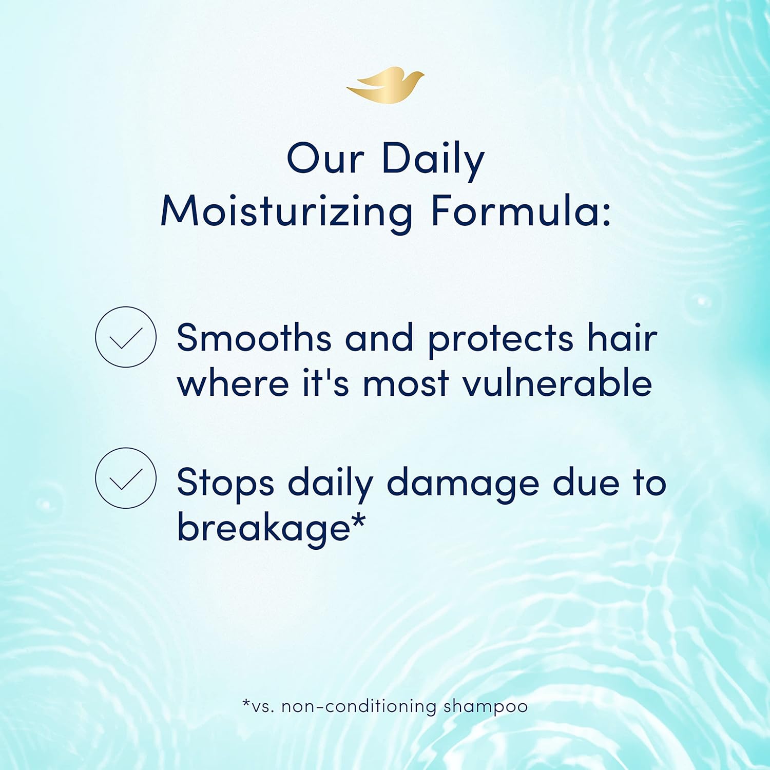 Dove Shampoo & Conditioner Daily Moisture 20.4 oz