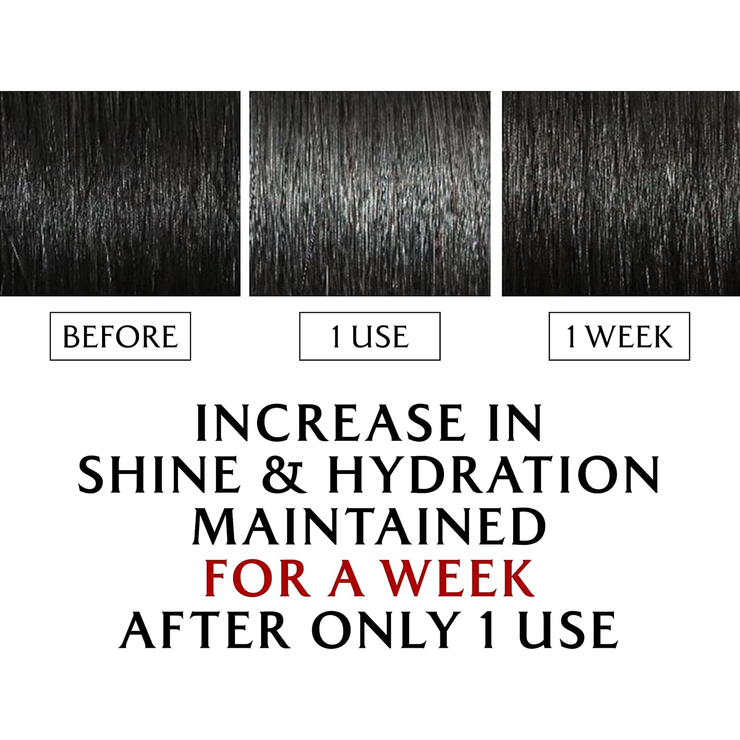 La'Dor Hair Loss Thickening Regrowth For Thinning Hair Itchy Dandruff Scalp Treatment - Dermatical Acitve Ampoule Hair Serum With Peptides Protein Korean Haircare Damaged Irritated Scalp 8.45 Fl Oz : Beauty & Personal Care