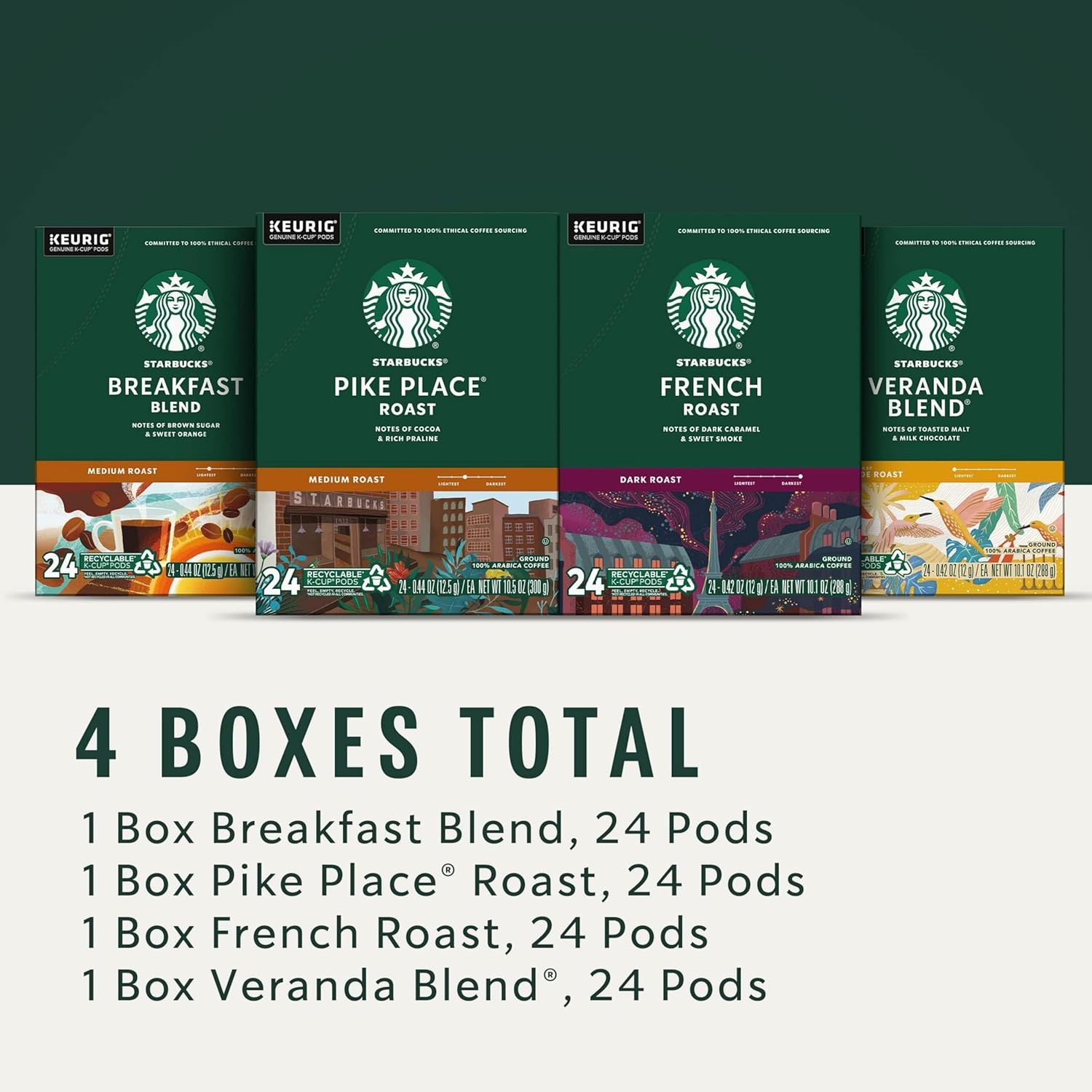 Starbucks Black Coffee K-Cup Coffee Pods — Variety Pack For Keurig Brewers — 4 Boxes (96 Pods Total)