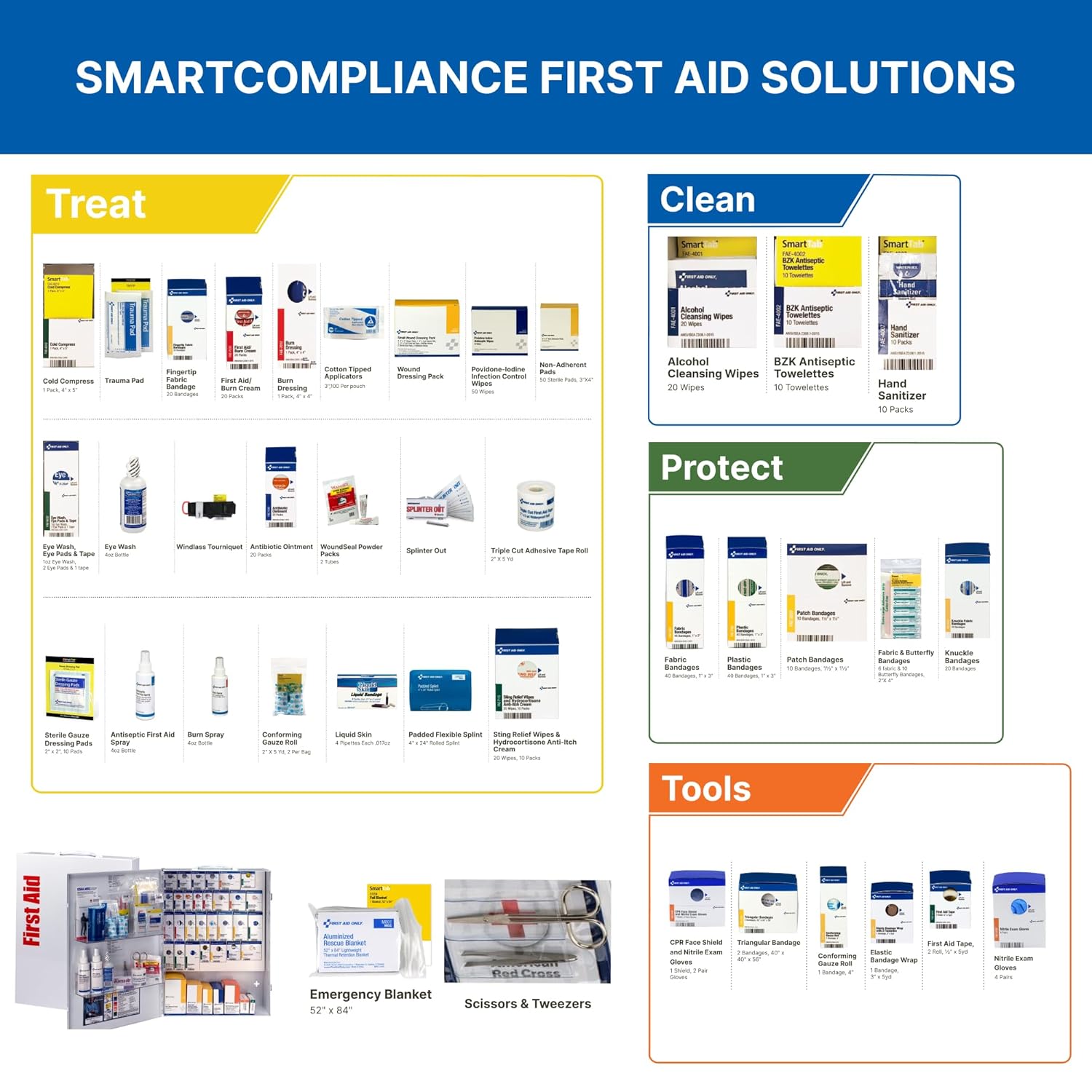 First Aid Only 226-U/Fao 50-Person Emergency First Aid Kit For Home Renovation, Job Sites, And Construction Vehicles, 191 Pieces : Health & Household