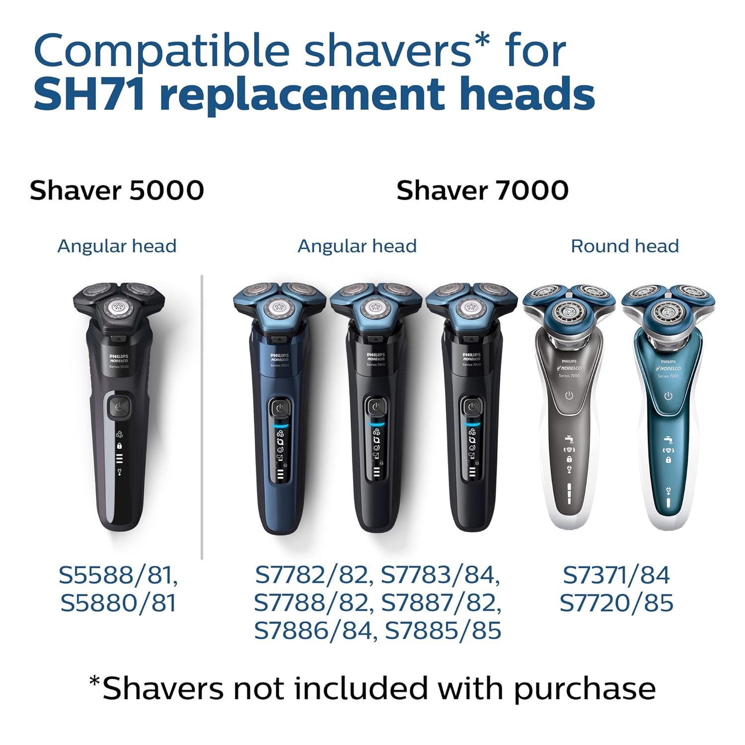 Philips Norelco Genuine Sh71/52 Shaving Heads Compatible With Norelco Shaver Series 5000 Angular And 7000 , Latest Version For Refreshed Rq12/70, Rq12/60, Sh60/70, And Sh70/70 : Beauty & Personal Care