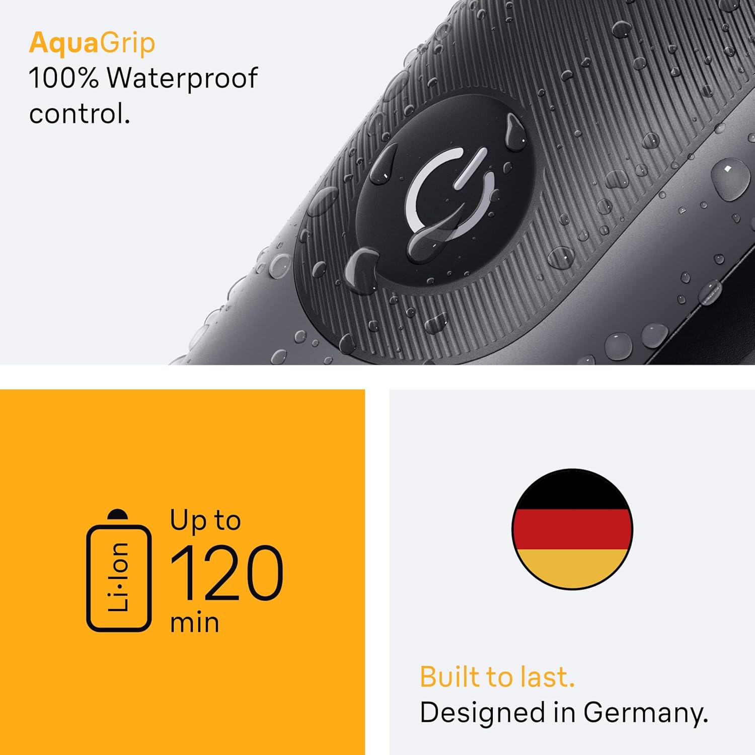 Braun All-in-One Series 5 Grooming Kit, 9in1, Ultra Sharp Blade, 120 Min, SkinGuard for Body, Precise & Efficient Trim, AquaGrip for Under Water Use, AIO5545, Grey : Amazon.co.uk: Health & Personal Care