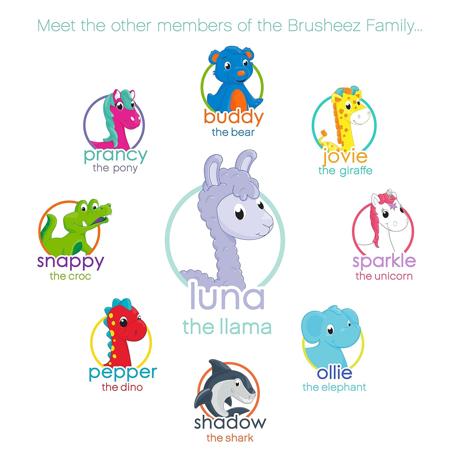 Brusheez® Electronic Toothbrush Replacement Brush Heads 2 Pack (Luna The Llama) : Health & Household