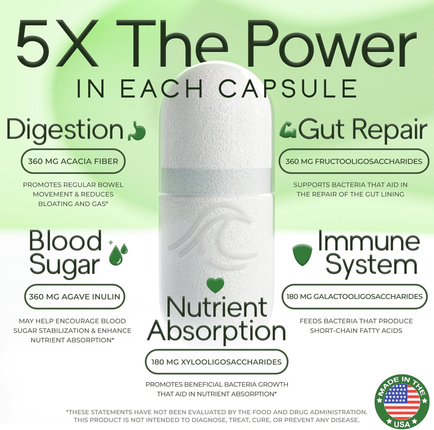 Sea Moss 6000Mg - Black Seed Oil 2500Mg - Bladderwrack 2000Mg - Turmeric 1500Mg Ashwagandha 1000Mg - Burdock 1000Mg - Vitamin C, D3, Yellow Dock Root, Manuka, Dandelion - 90 Veggie Caps