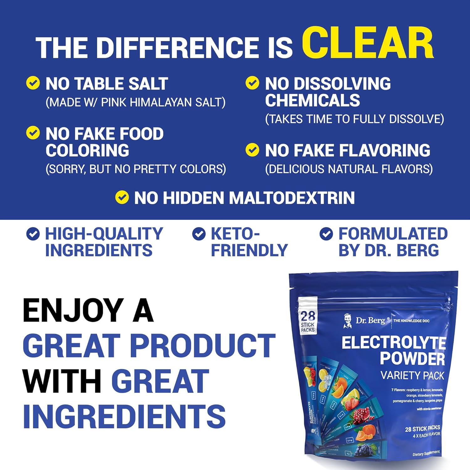 Dr. Berg Sugar Free Electrolyte Powder Packets (Variety Pack) - Daily Electrolyte Drink Mix - 28 Total Hydration Packets Sugar Free - Keto Electrolytes Powder Packets No Sugar - 7 Delicious Flavors : Health & Household