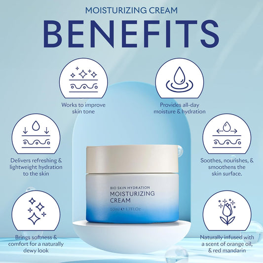 Seacret- Bio Skin Hydration Face Cream- A Rich Face Moisturizer Enriched With Dead Sea Minerals For Maximum Nourishment & Hydration 1.7 Fl.Oz