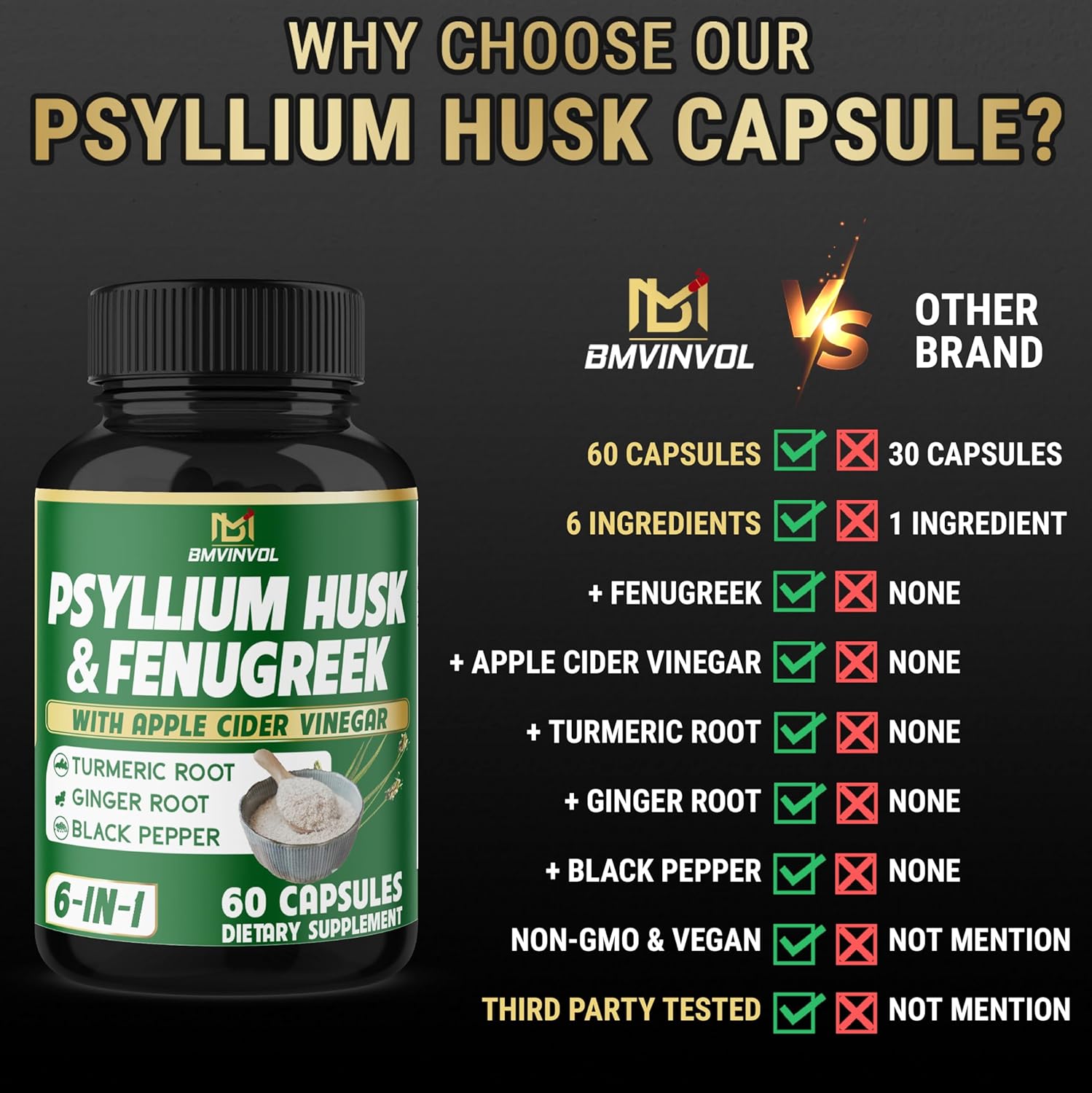 Bmvinvol 6In1 Psyllium Husk, Fenugreek, Apple Cider Vinegar, Turmeric, Ginger, Black Pepper - Soluble Fiber For Supports Digestive Health & Regularity (60 Capsules) : Health & Household