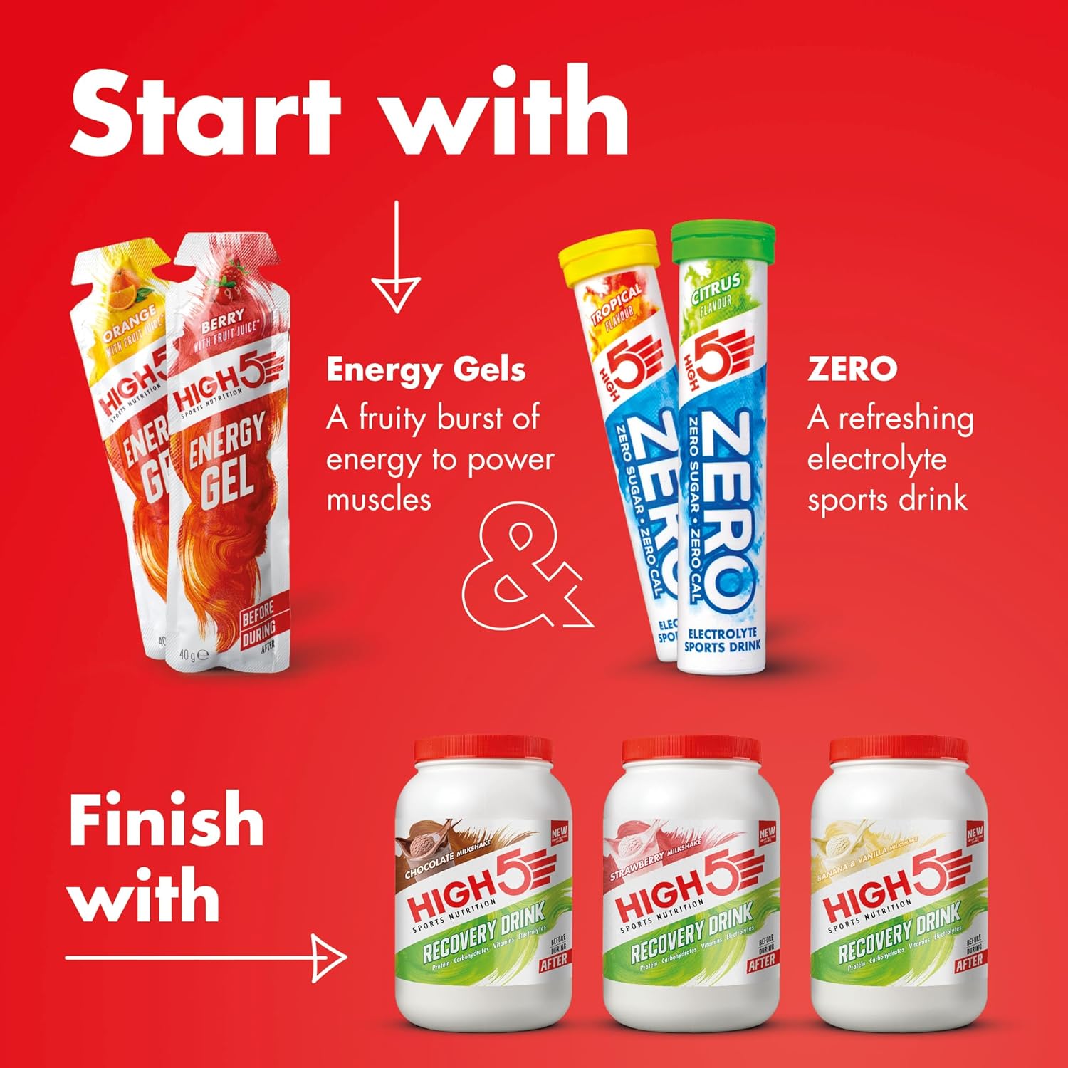 HIGH5 Recovery Drink - Carbohydrate and Whey Protein Powder (20g) for Muscle Recovery with Electrolytes Powder - Fast-Absorbing Post Workout Shake (Banana & Vanilla Milkshake, 450g - 9 Servings) : Amazon.co.uk: Health & Personal Care