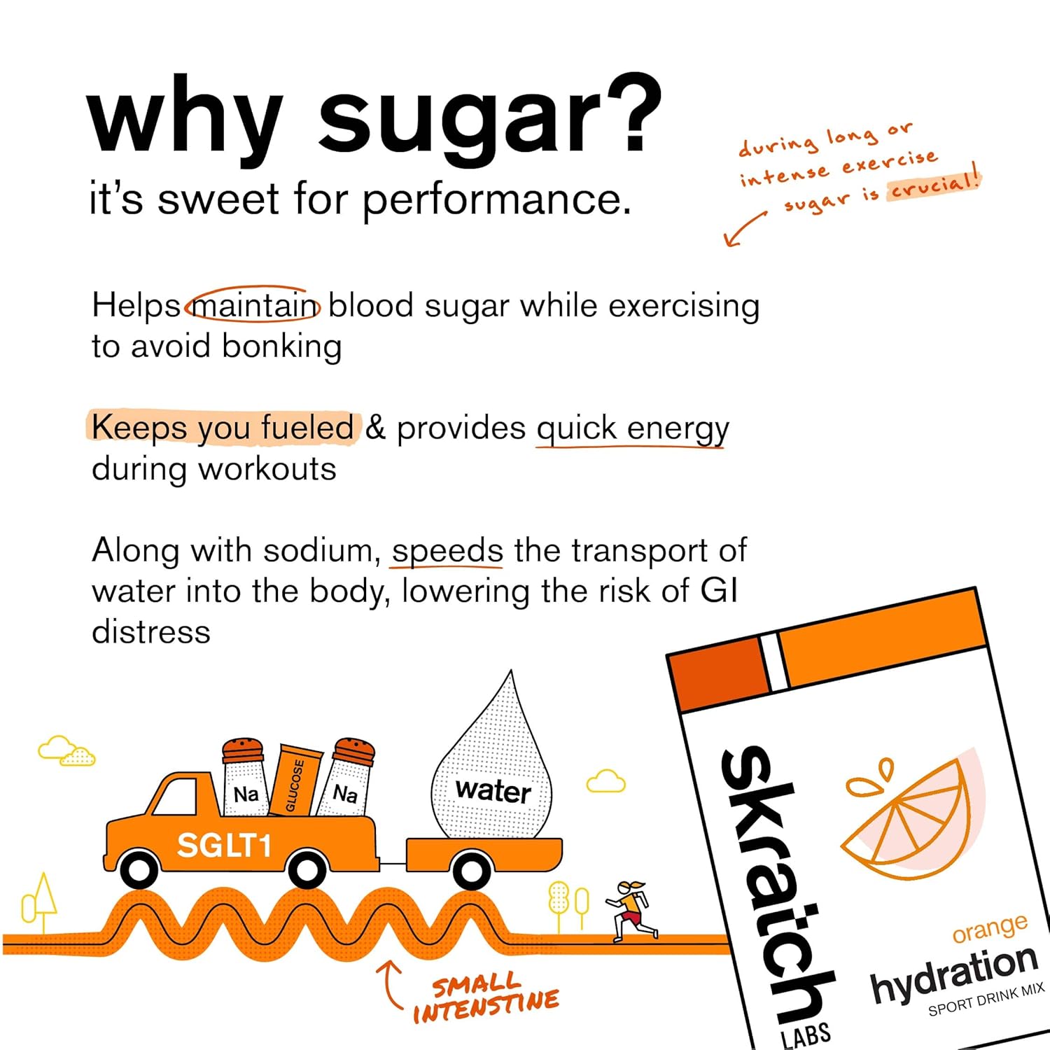 Skratch Labs Hydration Powder | Sport Drink Mix | Electrolytes Powder for Exercise, Endurance, and Performance | Orange | 20 Servings | Non-GMO, Vegan, Kosher : Health & Household