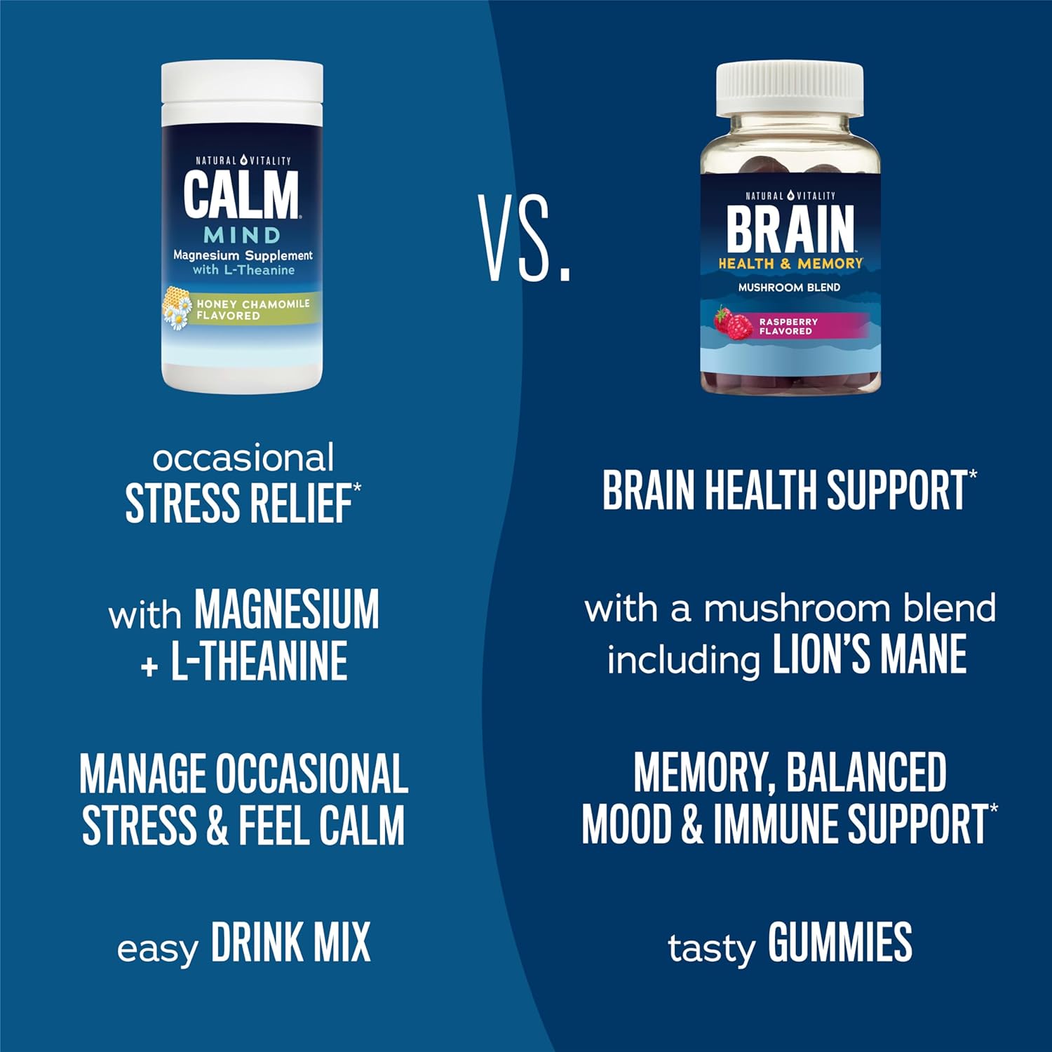 Natural Vitality Brain Health & Memory Gummies; Provides Daily Brain Health Support; Functional Mushroom Extract Blend; Vegan, Gluten Free; Delicious, Raspberry Flavored; 60 Gummies* : Health & Household