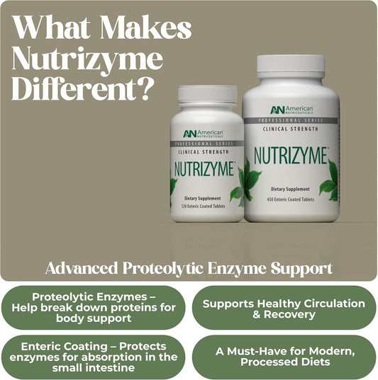 Vitality C American Nutriceuticals - Nutrizyme- Proteolytic Enzymes For Recovery Support - Supports Healing Processes, Circulation, Immunity - Bolsters Digestion - 450 Capsules / 5 Month Supply